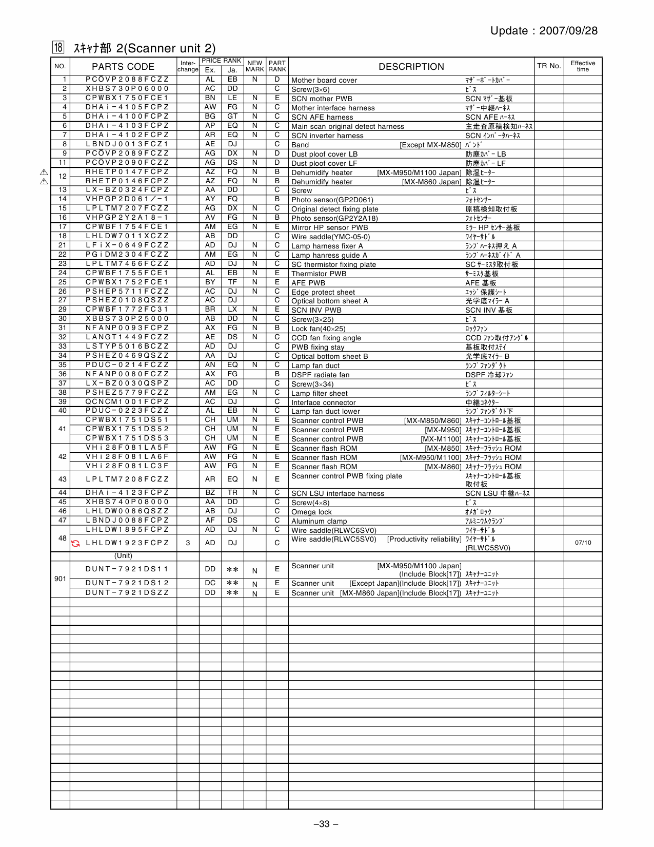 SHARP MX M850 M860 M950 M1100 Parts Manual-3